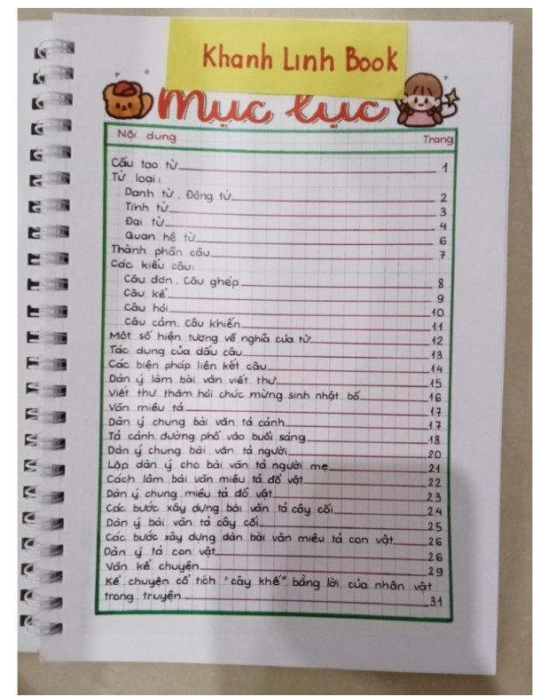 Sách - Takenote Toán + Tiếng việt + Tiếng anh lớp 4 - 5