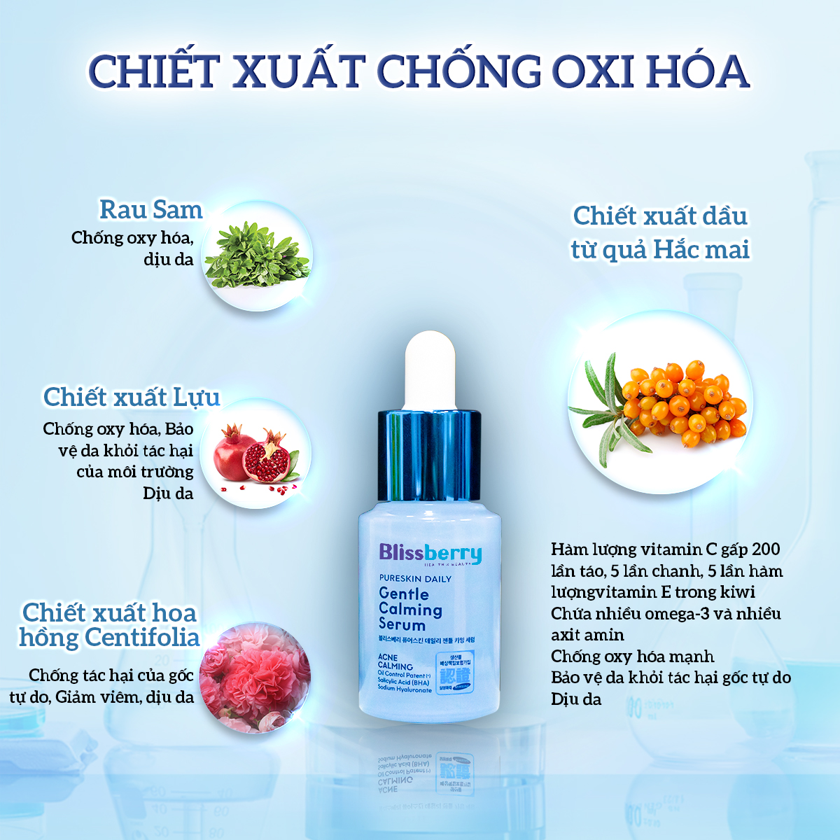 Combo trọn bộ chăm sóc da mụn Blissberry: Sữa rửa mặt 100ml, gel bôi mụn mini 5ml, kem chống nắng 60ml và serum 15ml