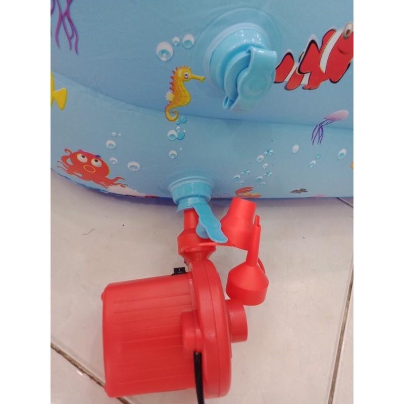 Bơm điện 2 chiều, bơm và hút chân không