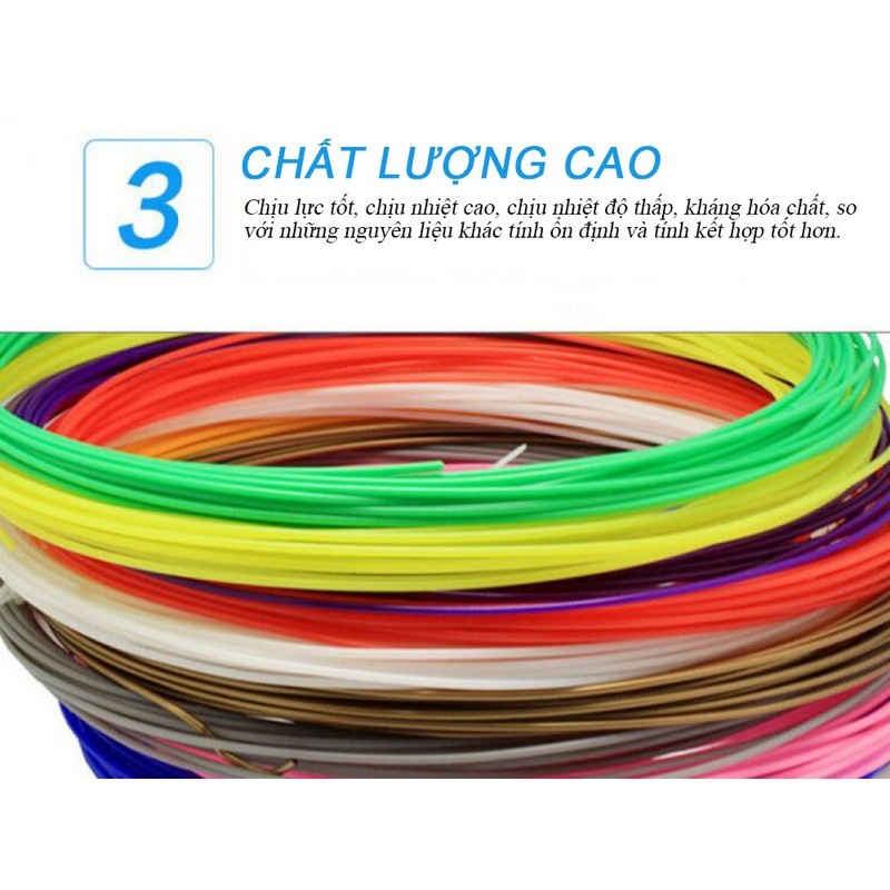 Bộ 4 Màu Mực PLA Dài 10m Dành Cho Bút Vẽ Hình 3D