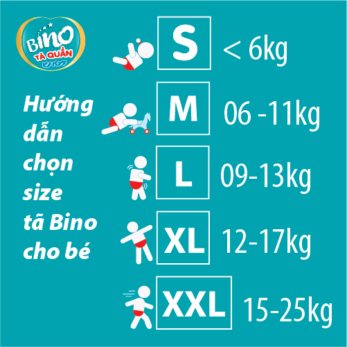 Combo 3 Tã Quần Bino XXL28 [28 miếng] công nghệ Nhật Bản [kháng khuẩn, chống hăm] dành cho bé từ 15- 25kg,