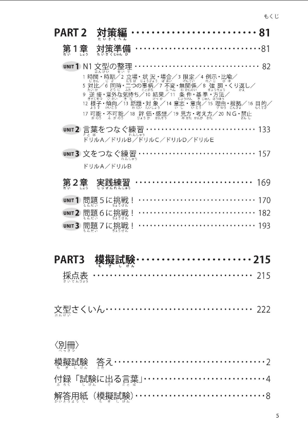 Nihongo Nouryoku Shiken N1 Bunpou Hisshuu Pataan (Japanese Edition)