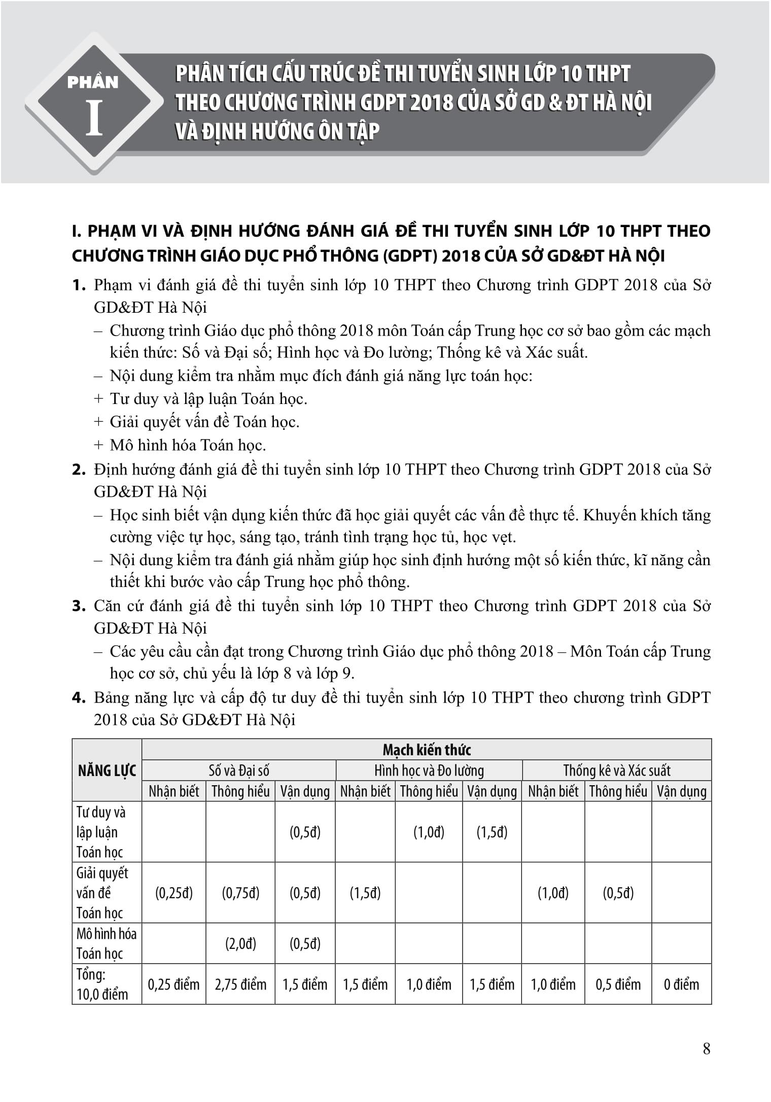 Sách - 50 Đề Minh Họa Thi Vào 10 - Môn Toán (Theo Cấu Trúc Đề Của Sở Giáo Dục Và Đào Tạo Hà Nội)