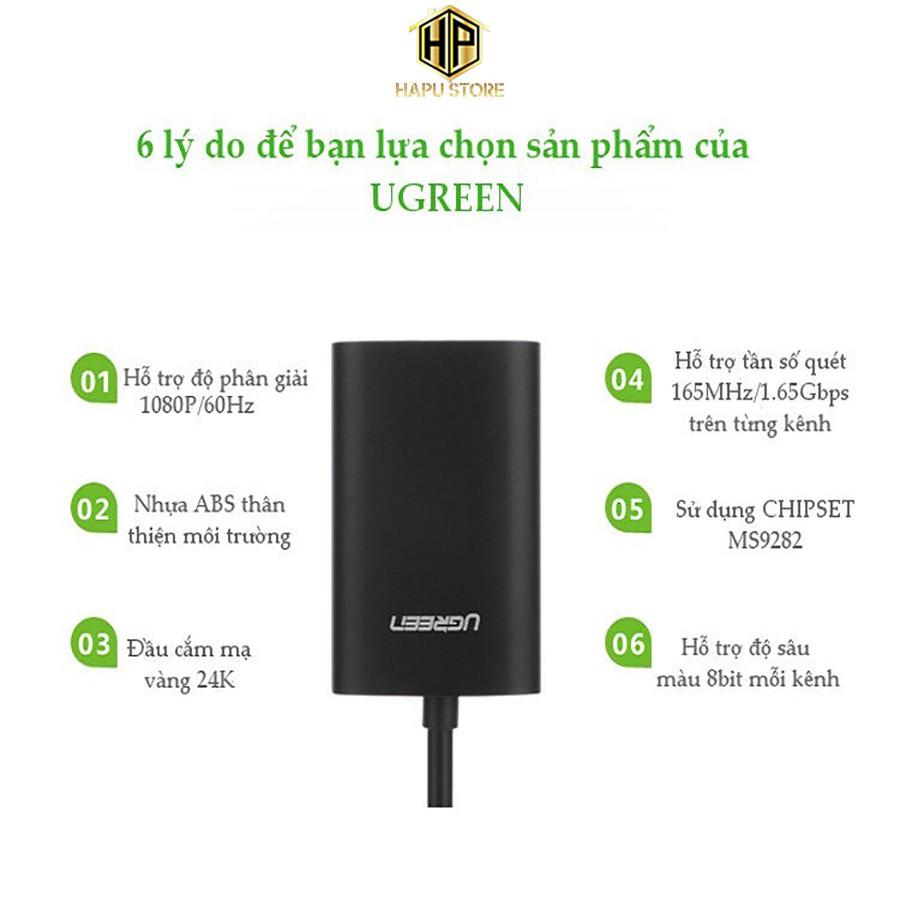 Cáp chuyển VGA to HDMI tích hợp Audio Ugreen 40264 chính hãng - Hàng Chính Hãng