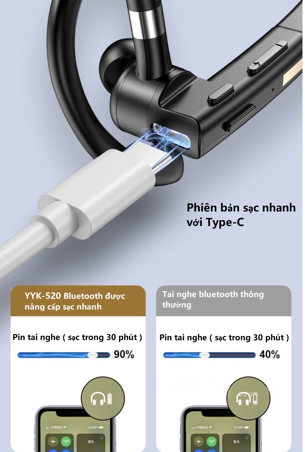 Tai Nghe Bluetooth  5.1 YYK-520  ,Dung Lượng  Pin 60mAh Có Thể  Đàm Thoại - Nghe Nhạc Từ 8 - 10 Giờ Tùy Theo Âm Lượng