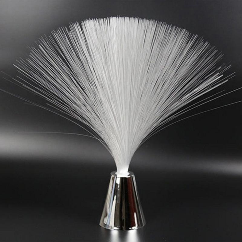 Dây Đèn Led Nhiều Màu Sắc Trang Trí Giáng Sinh
