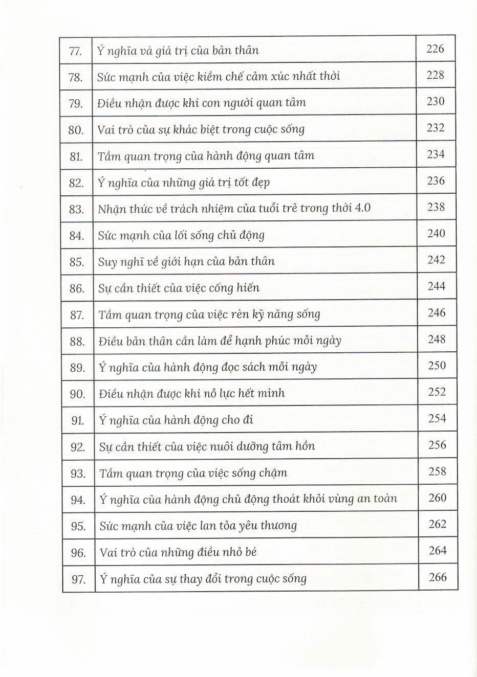 Viết Đoạn Văn Nghị Luận Xã Hội Không Khó (Hiểu đúng đoạn văn Nghị luận xã hội; Đi xây dựng hệ thống ý; Phát triển văn phong; Sáng tạo, thể hiện rõ quan điểm của người viết)