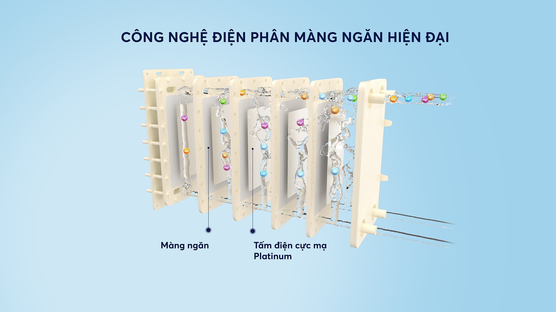 Máy lọc nước ion kiềm nóng lạnh nguội Karofi KAE - S88 - Hàng chính hãng