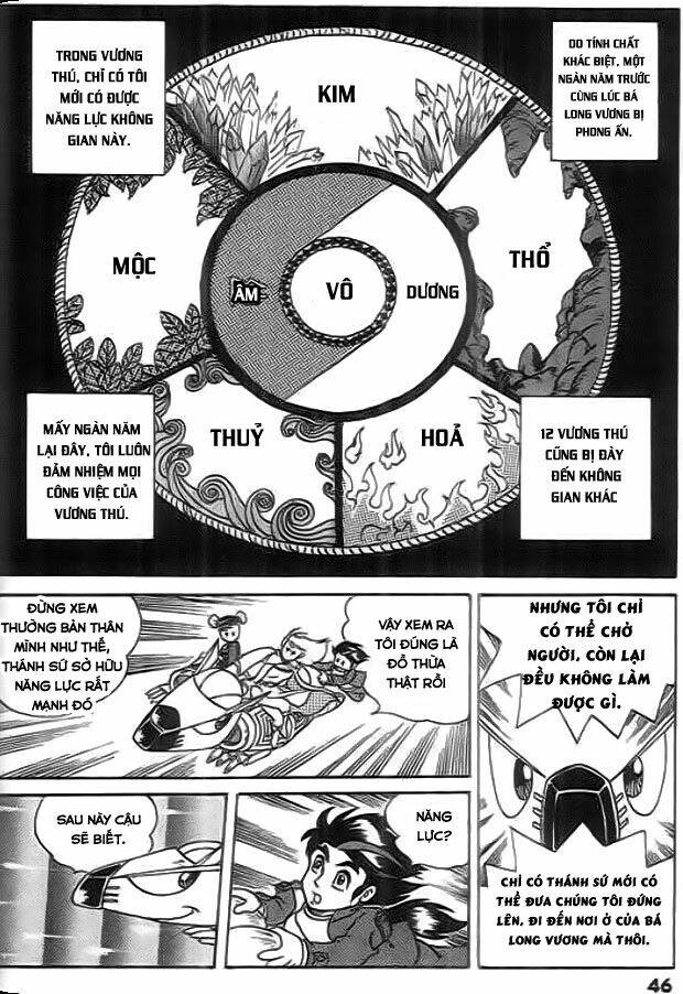 thú vương truyền kì chapter 2 22