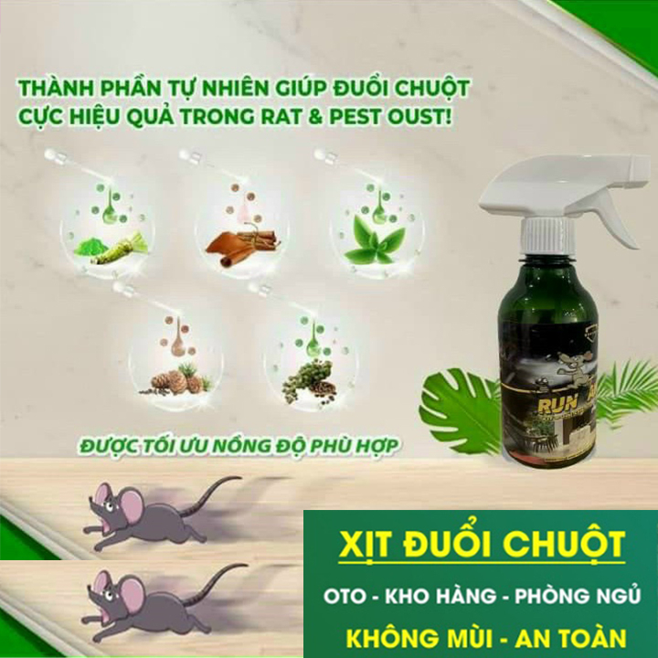 Chai Xịt Đuổi Chuột, Muỗi Thảo Mộc Run Away Chai 300ml Không Mùi, An Toàn Đuổi Chuột, Gián, Côn Trùng Hiệu Quả Xua Đuổi Chuột, Gián, Côn Trùng ... Chỉ Sau 1 Lần Xịt 