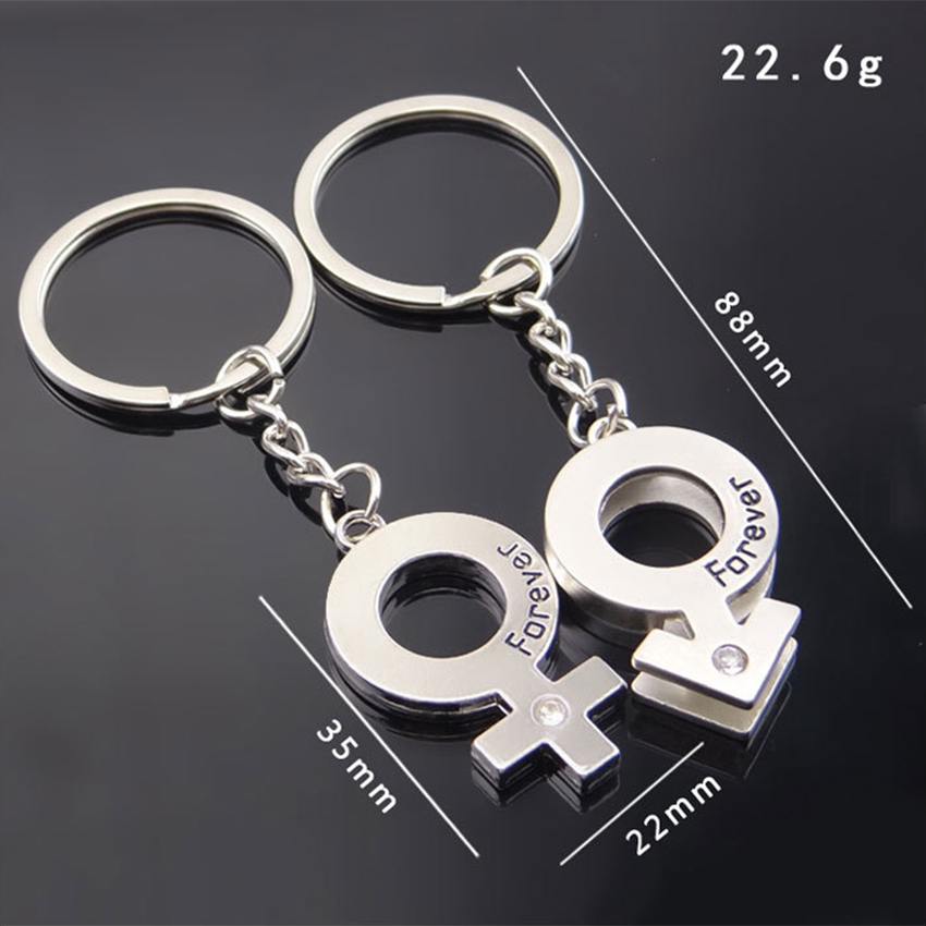 Cặp Móc Treo Khóa Tình Yêu Love Forever - New4all MK04