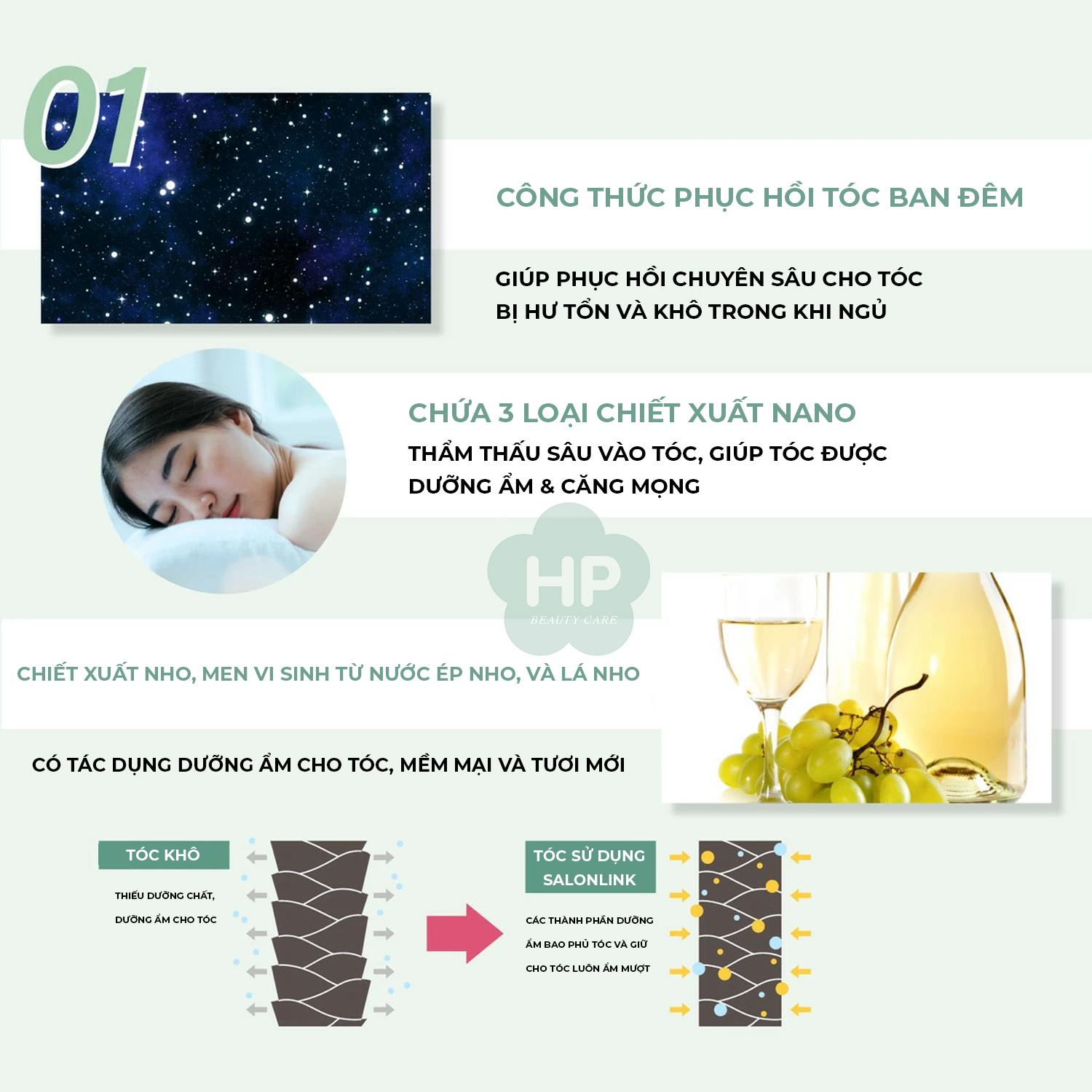 Kem Xả Ủ Phục Hồi Tóc Hư Tổn Salon Link Extra Treatment 300G