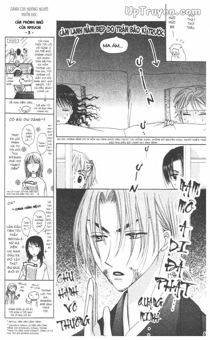 chân dung m&n chapter 4 69