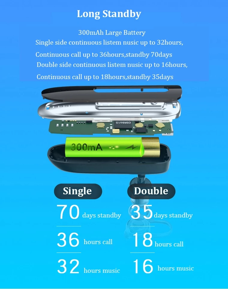 Tai nghe bluetooth 4.1 Pin 32 giờ K2