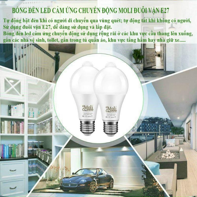 ĐÈN LED CẢM BIẾN CHUYỂN ĐỘNG