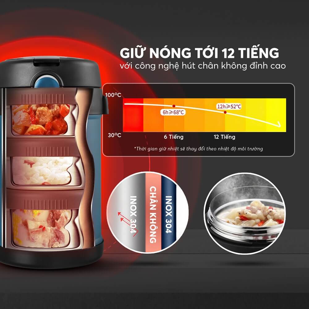 Hộp cơm giữ nhiệt inox 304 Elmich EL8303 2L, Hàng chính hãng, gồm 3 hộp, có túi đựng - JoyMall