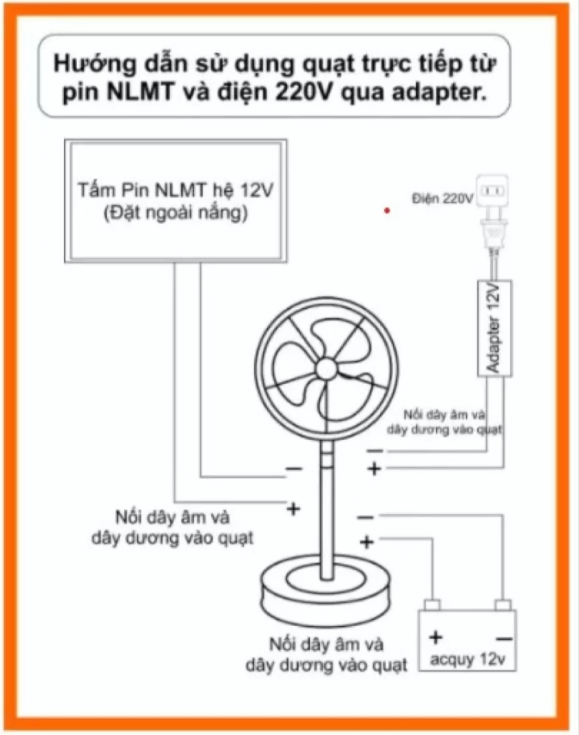 Quạt Kẹp Bình 12V Công Nghiệp B3 Lổ Cắm 5.5 ly 3 Tốc Độ Gió Chạy Trực Tiếp NLMT. HÀNG CHÍNH HÃNG