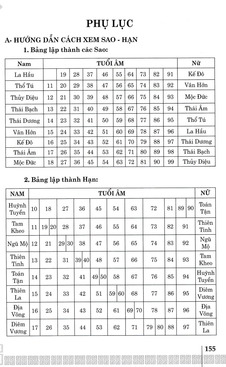 Ngày Lành Tháng Tốt Năm Ất Tỵ 2025 - QB