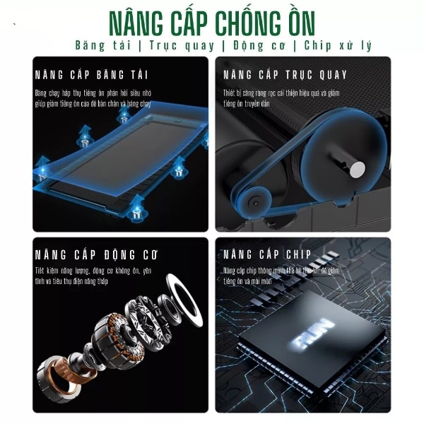 Máy chạy bộ điện tích hợp máy rung, gập bụng,băng chạy rộng, tốc độ tối đa lên tới 16km