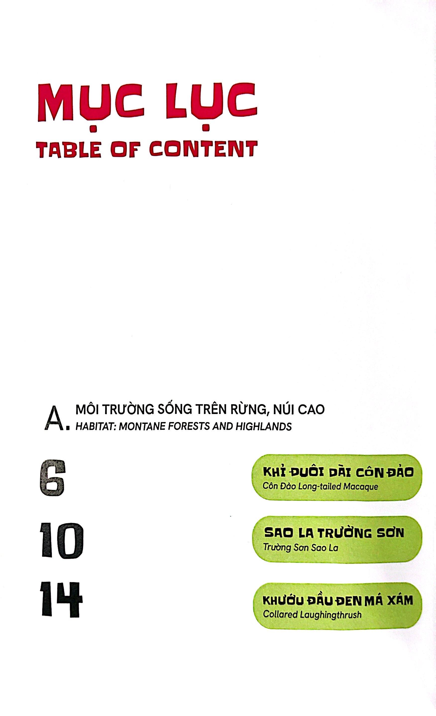 Sách - Một Số Loài Động Vật Đặc Hữu Và Bản Xứ Của Việt Nam - Endemic And Native Fauna Of Vietnam