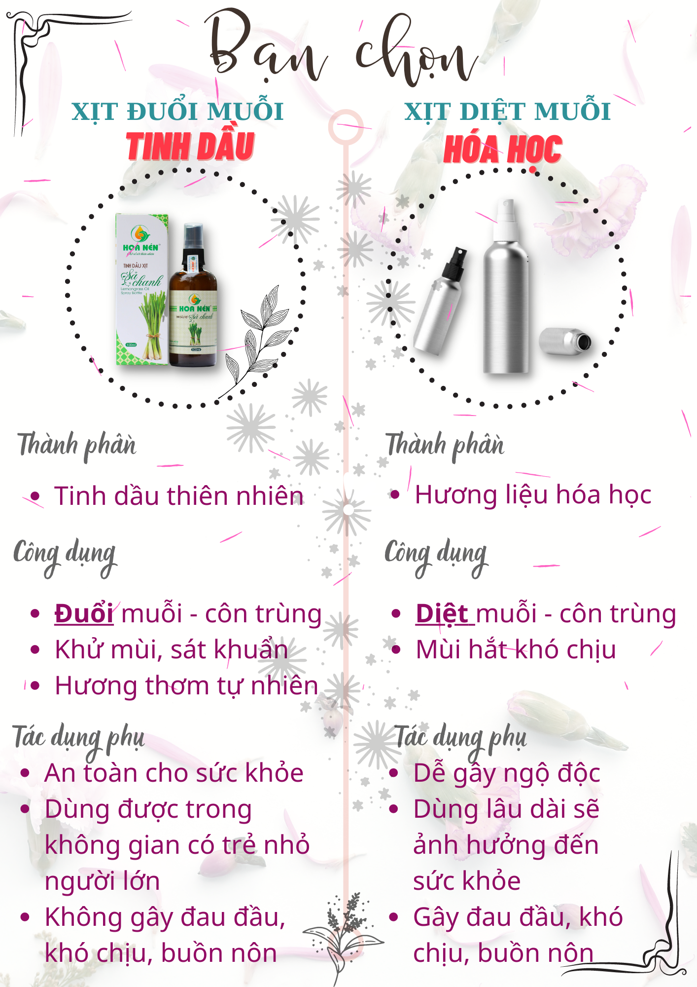 Chai Xịt nước hoa Tinh dầu Oải hương 100ml - Hoa Nén - Làm thơm phòng, đuổi muỗi, giảm stress