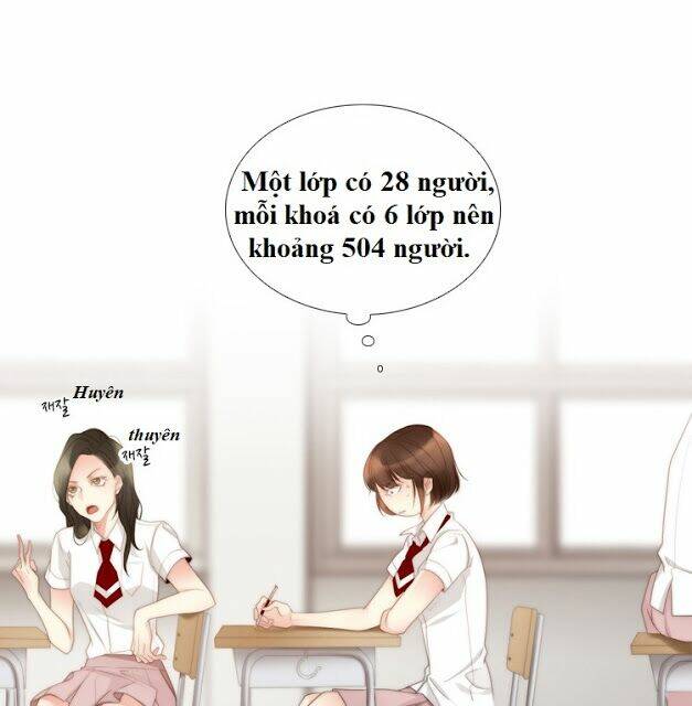 tình cờ tìm thấy tháng 7 chapter 8.1 29