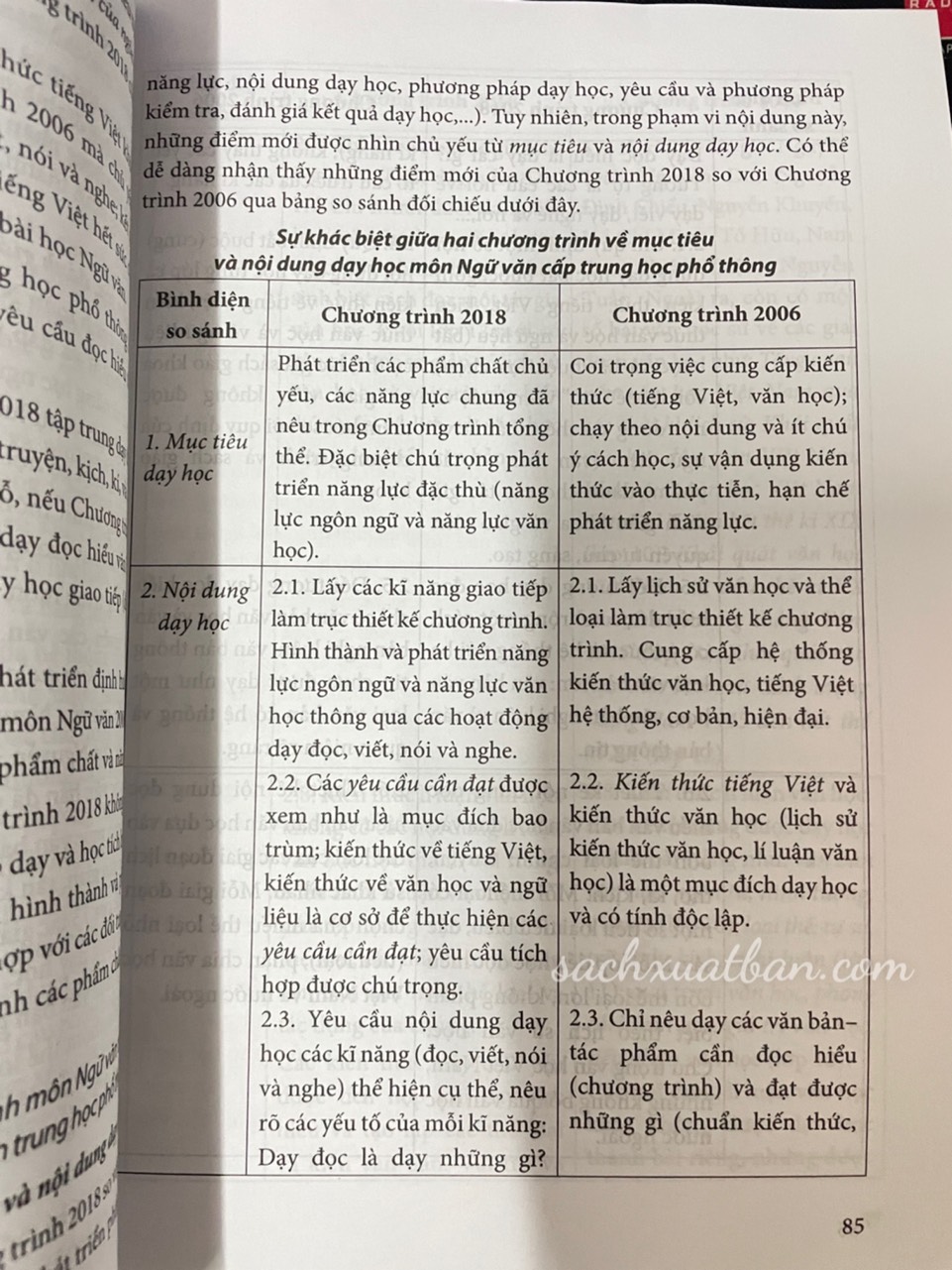 Sách Hướng Dẫn Dạy Học Môn Ngữ Văn Trung Học Phổ Thông Theo Chương Trình Giáo Dục Phổ Thông Mới