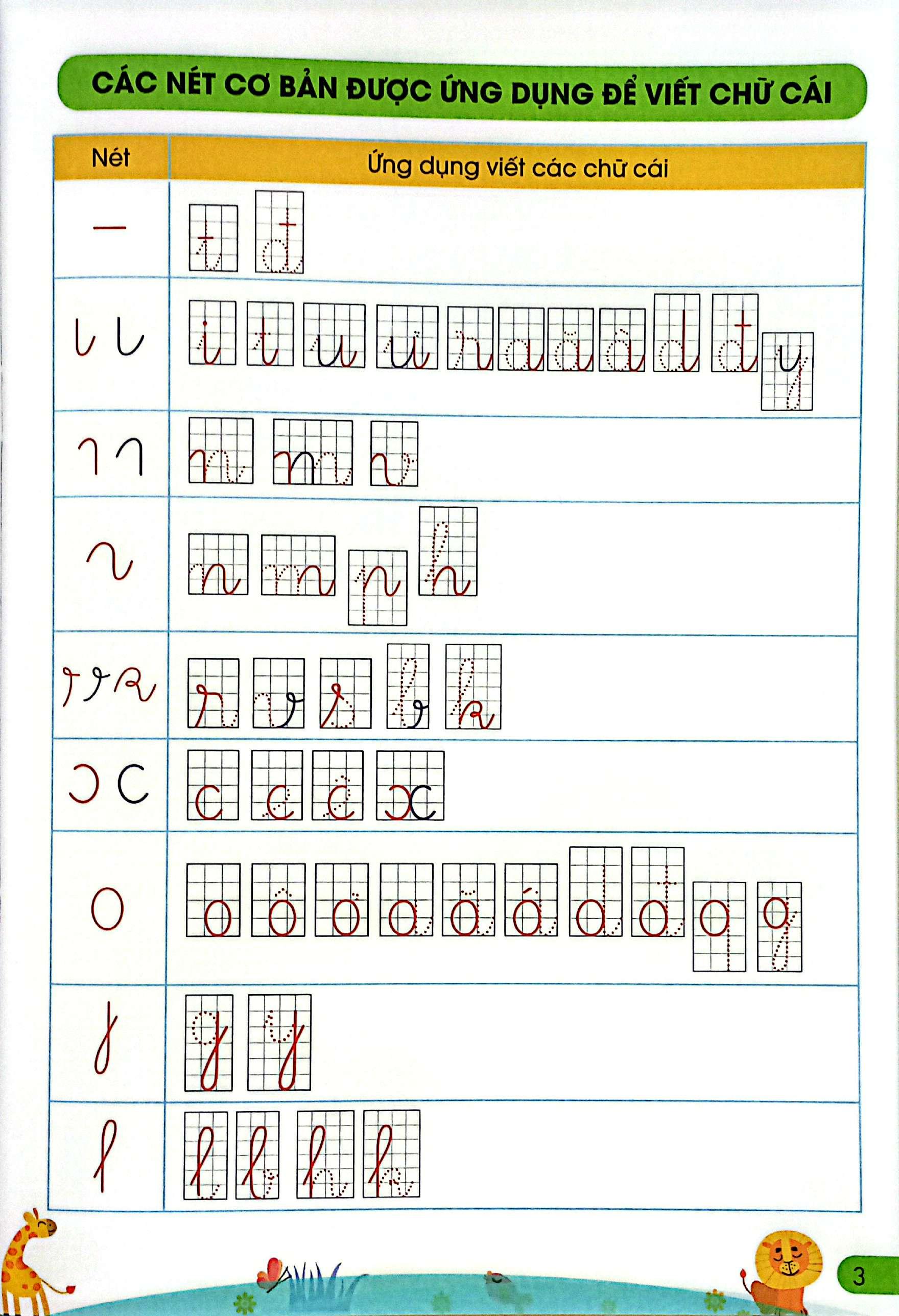 Sách - Hành Trang Cho Bé Vào Lớp 1 - Tập Viết Nét Cơ Bản