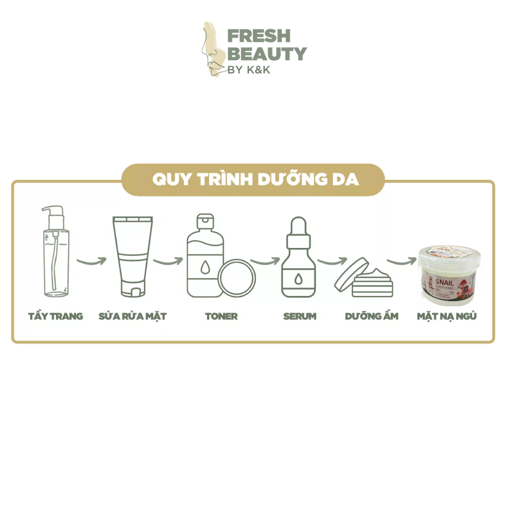 Mặt nạ ngủ Pime Snail Soothing Gel cấp ẩm sâu, hạn chế lão hóa, dịu da rát đỏ, tẩy lớp sừng hóa 100g