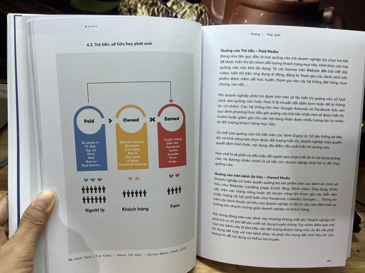 Digital Marketing - Từ Chiến Lược Đến Thực Thi - RIO
