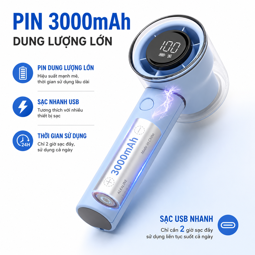 Quạt Mini Cầm Tay Philips USB ACR3242PPF 100 Cấp Độ Gió Pin Sạc 3000mAh Chính Hãng Hà Lan. HÀNG CHÍNH HÃNG