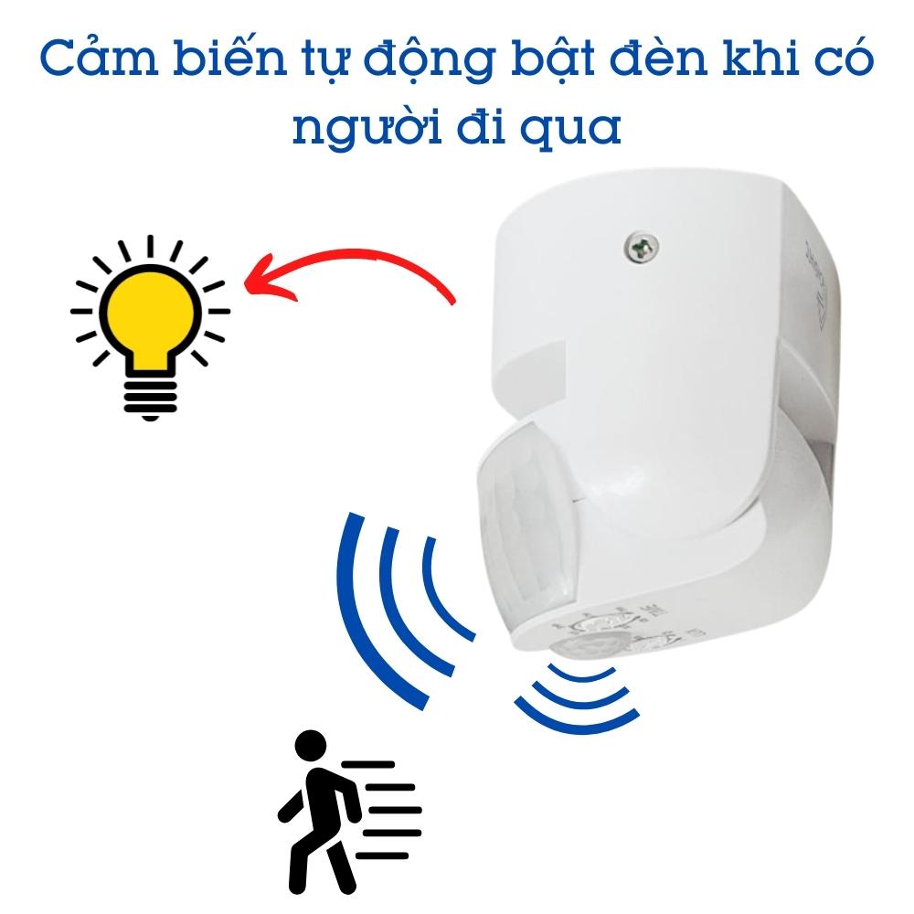 Công tắc cảm biến PIR đôi phát hiện 2 vùng chuyển động góc rộng Homematic HS50