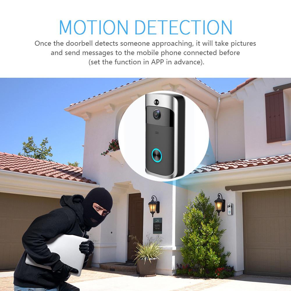 Chuông Cửa Có Camera Kết Nối Wifi Điều Khiển Từ Xa 720P
