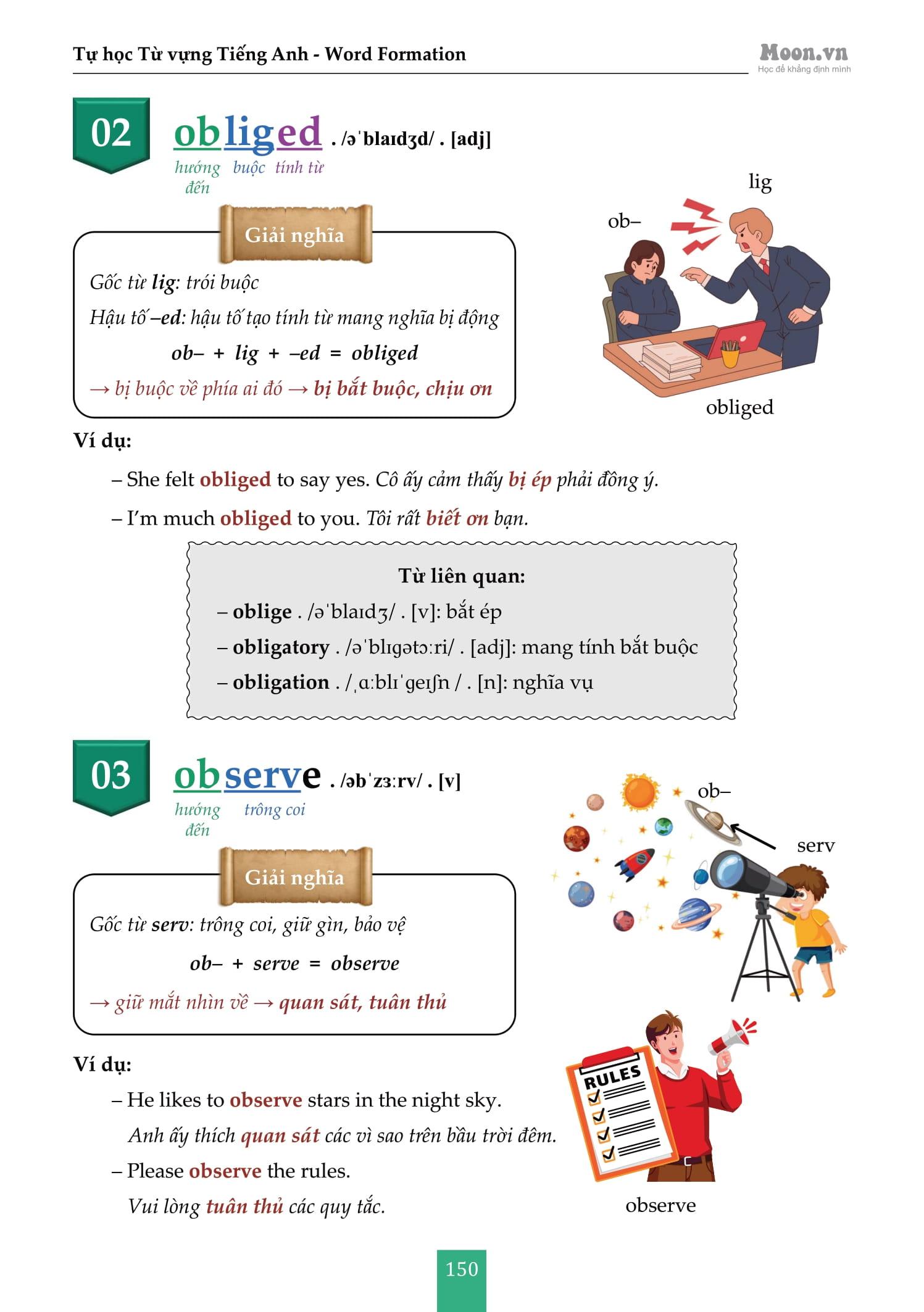 Sách - Tự Học Từ Vựng Tiếng Anh - Word Formation