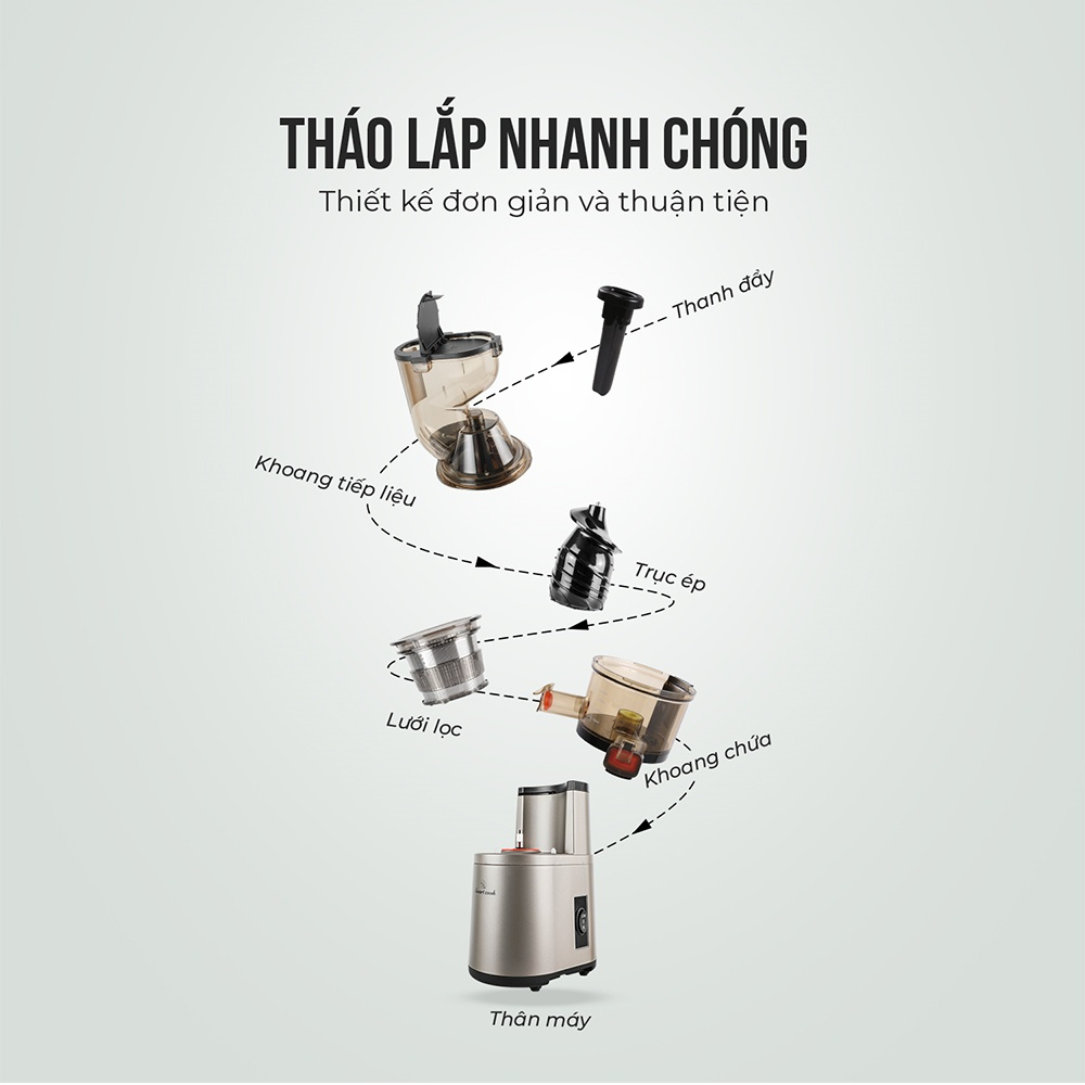 Máy ép chậm trái cây Famco 9701FC, Hàng chính hãng, lưới lọc inox 304, hoạt động êm ái - JoyMall
