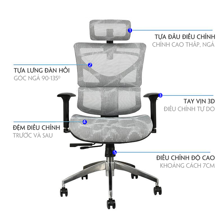 Ghế Công Thái Học Ergonomic Cao Cấp M084 Cho Văn Phòng, Bọc Full Lưới Có Tựa Đầu Điều Chỉnh