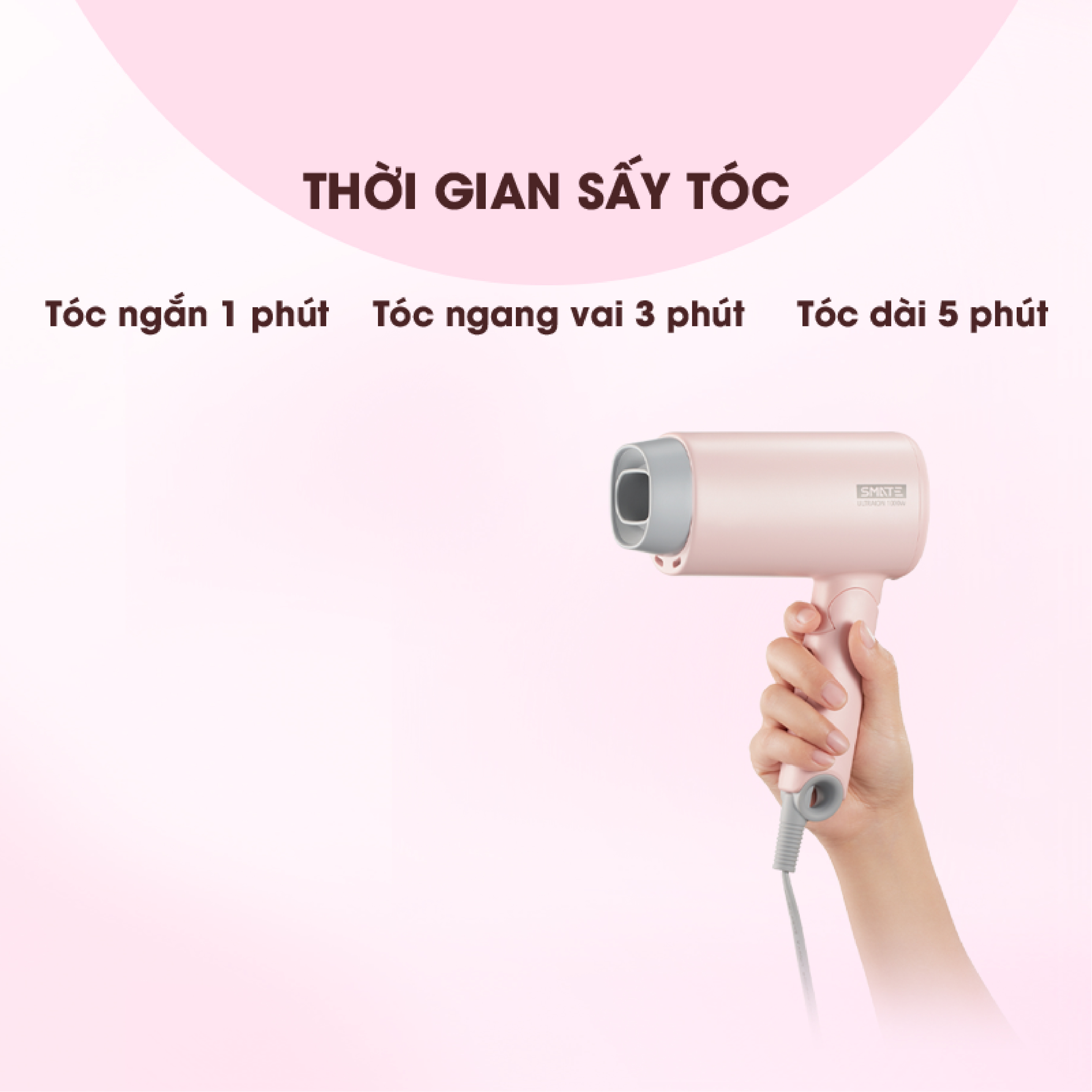 Máy Sấy Tóc Tạo Kiểu Smate SH-1000 - Công Suất 1000W 3 Chế Độ Nhiệt Sấy Nóng Lạnh Mau Khô &amp; Bảo Vệ Tóc Công Nghệ Ion Âm Không Gây Xơ Rối