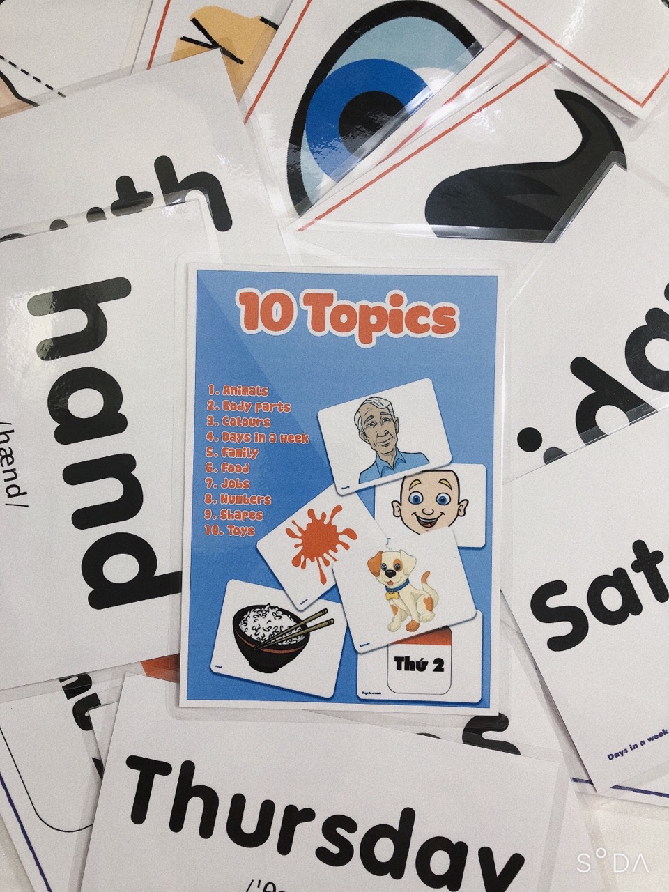 Flashcards 10 chủ đề dạy Tiếng Anh cho trẻ mầm non ( 113 Thẻ )