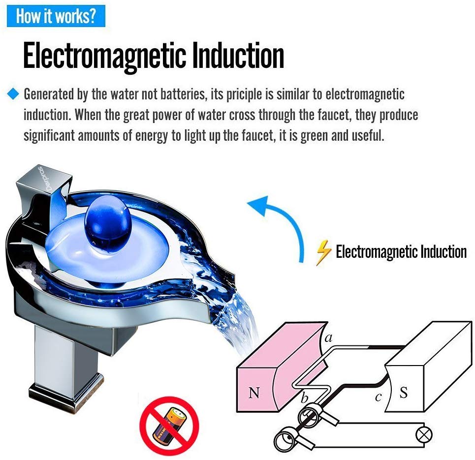 Vòi nước đổi màu theo nhiệt độ S-LD002