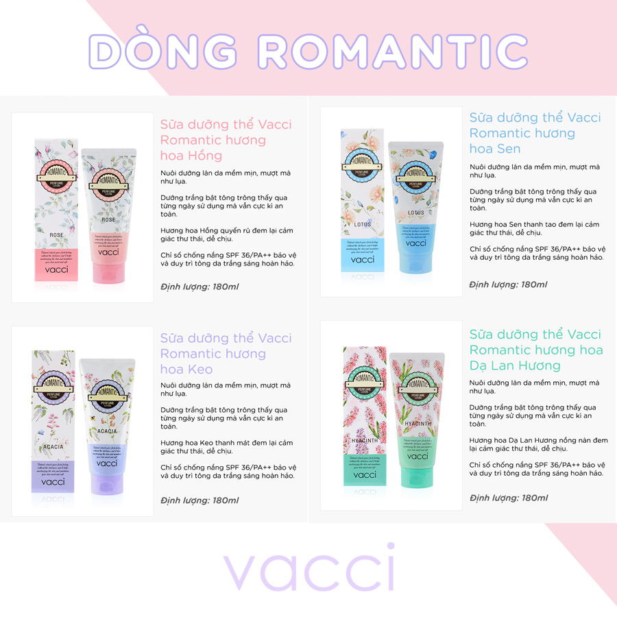 SỮA THƠM DƯỠNG THỂ TRẮNG DA VACCI - WHITENING PERFUME LOTION