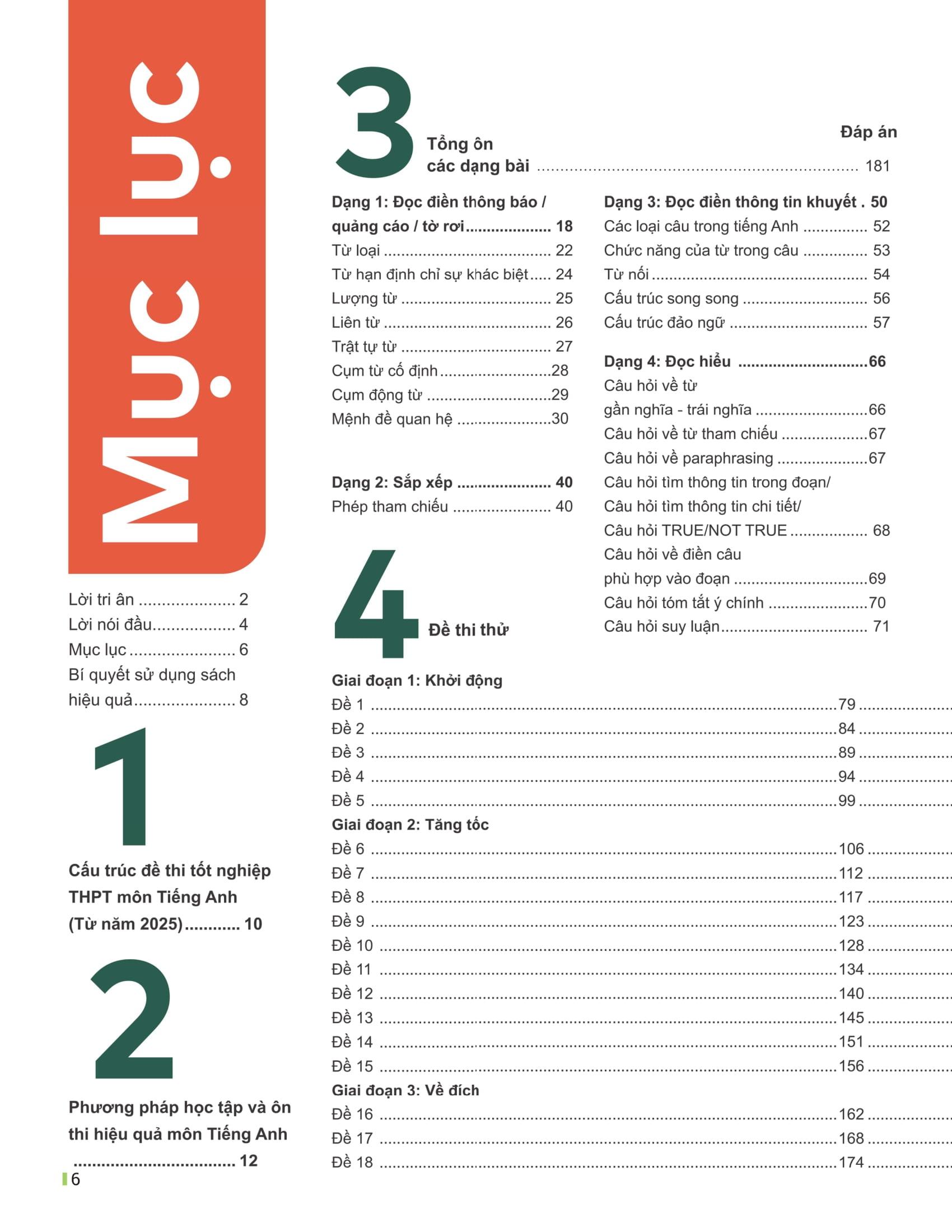 Sách - Đột Phá Tư Duy Kì Thi Tốt Nghiệp THPT - Môn Tiếng Anh