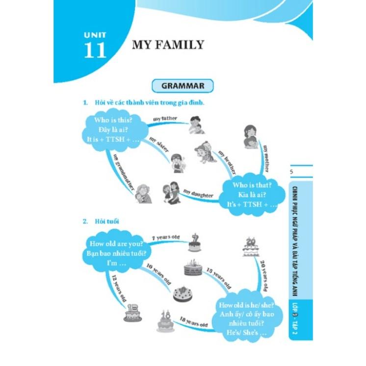 Sách - GLOBAL SUCCESS - Chinh phục ngữ pháp và bài tập tiếng anh lớp 3 tập 2 (có đáp án)