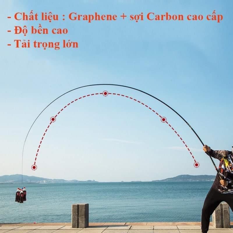 Cần câu tay hắc long 5h