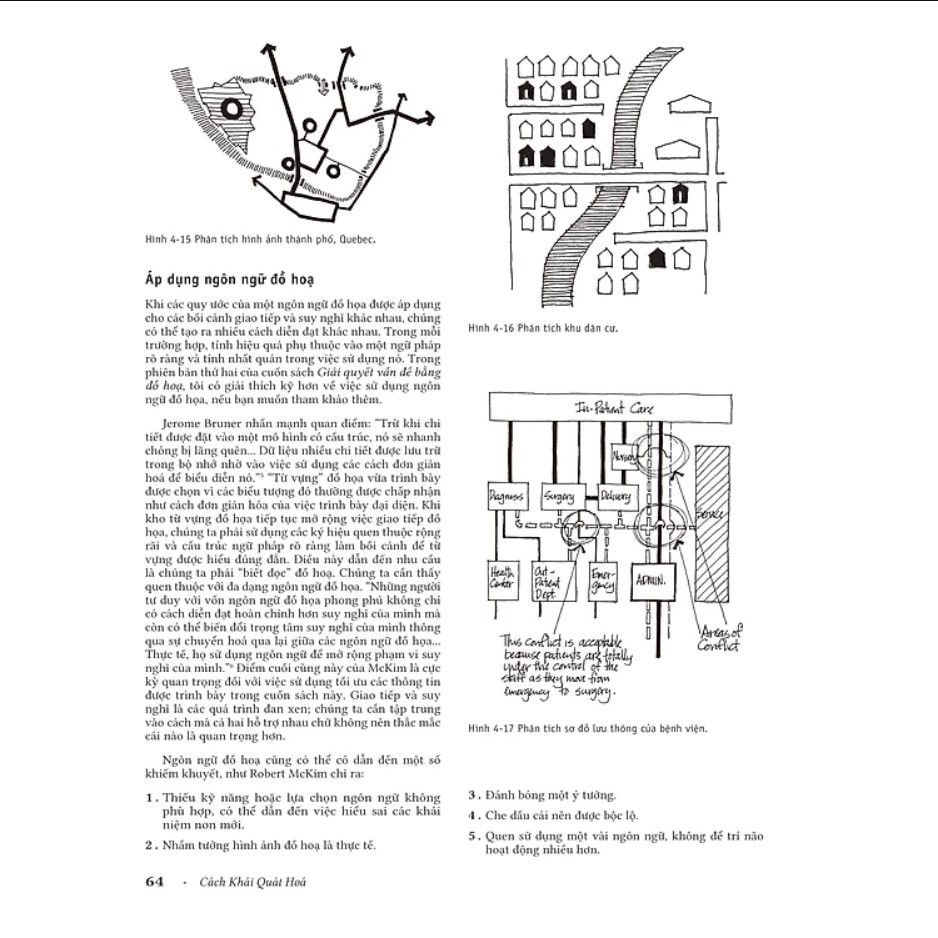 Sách Kiến Trúc - Tư Duy Đồ Họa Cho Kiến Trúc Sư Và Nhà Thiết Kế (Tặng Bookmark)