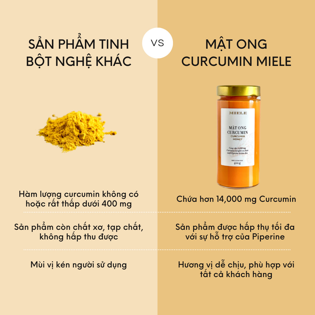 Mật Ong Nghệ Curcumin Miele 400g