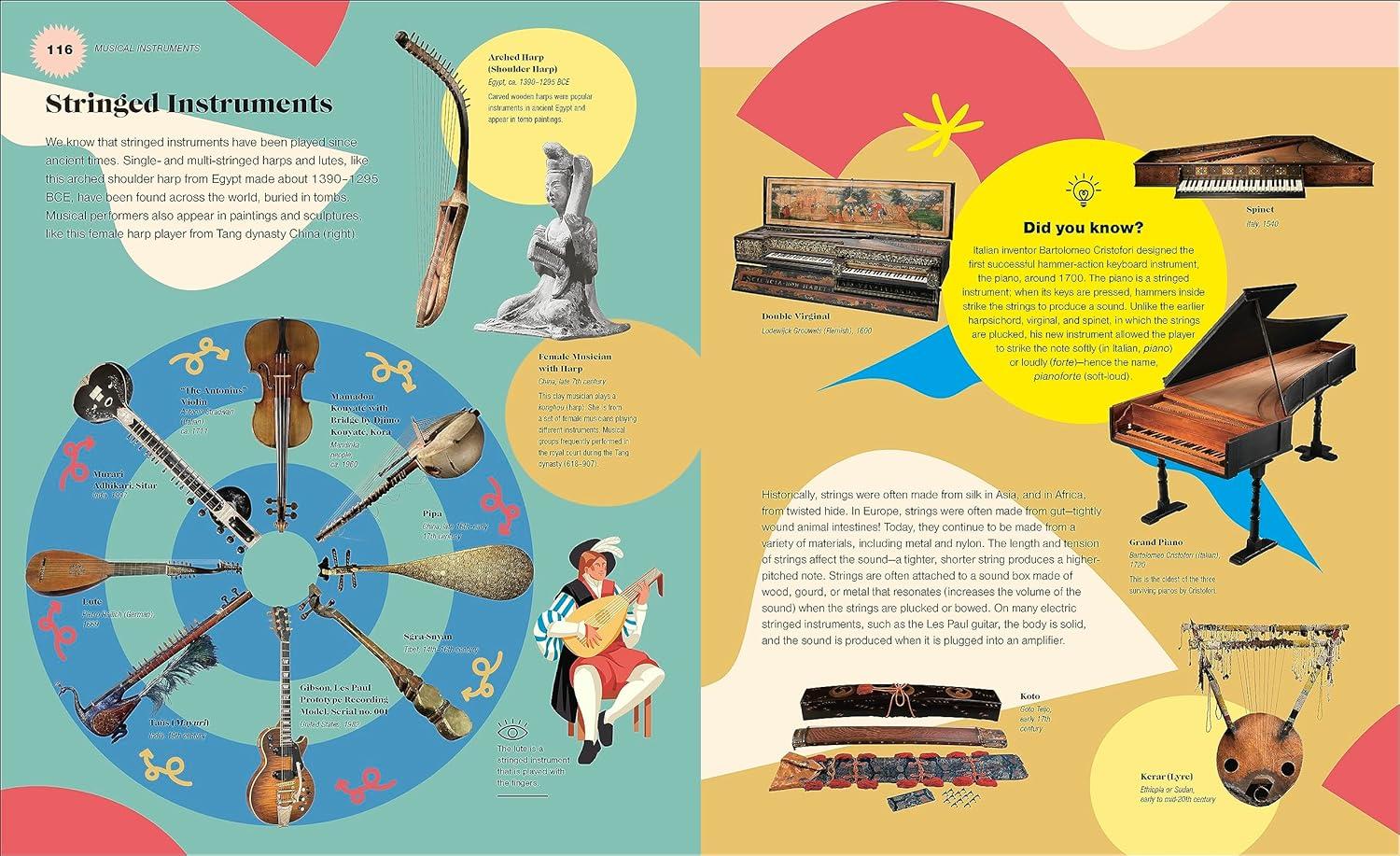 Sách ngoại văn: The Met 5000 Years Of Awesome Objects