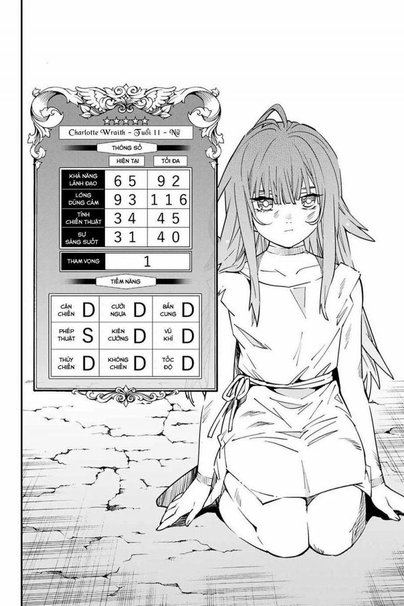 tái sinh thành quý tộc với kĩ năng 'appraisal' chapter 6 14