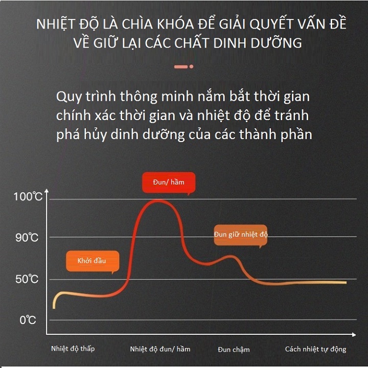 Bình đun nước thủy tinh - bình đun pha trà thủy tinh - bình nấu ăn hẹn giờ