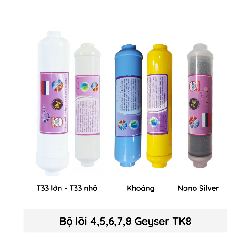 Máy lọc nước Nano Geyser TK8 (Không dùng điện - Không nước thải)