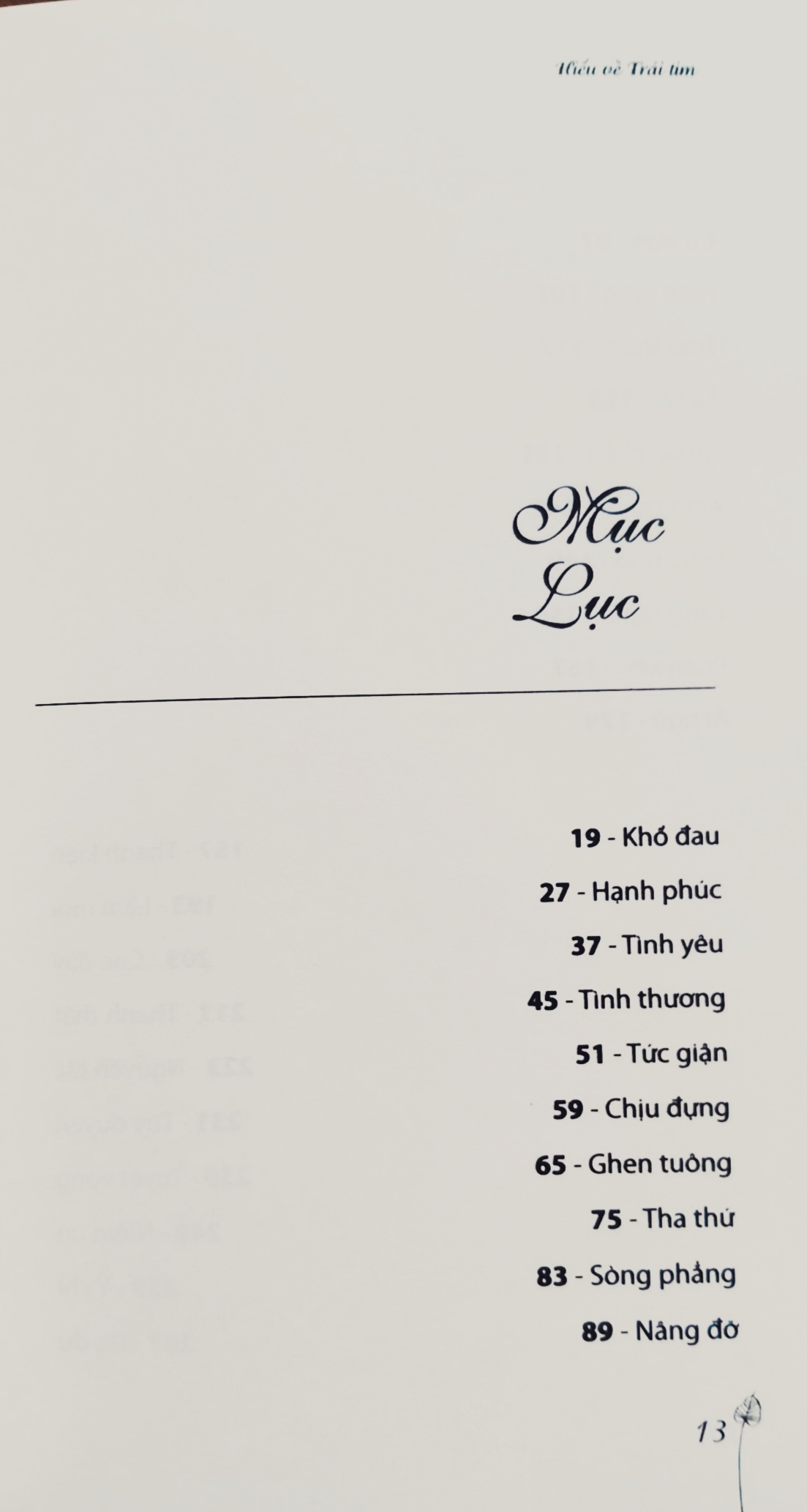 Hiểu Về Trái Tim - Minh Niệm